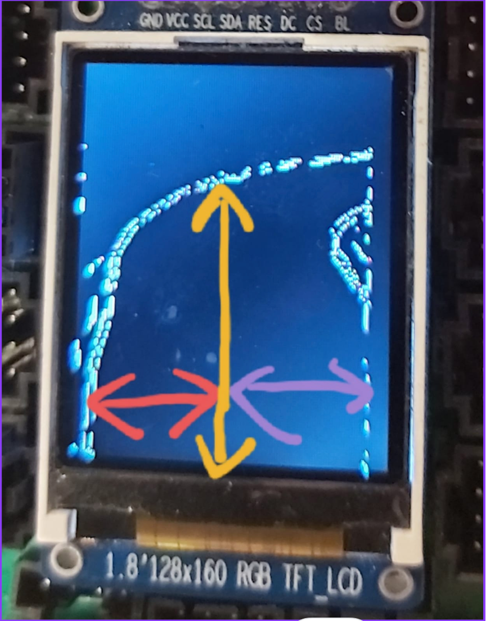 Track sensing diagram