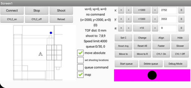 Coordinate system diagram