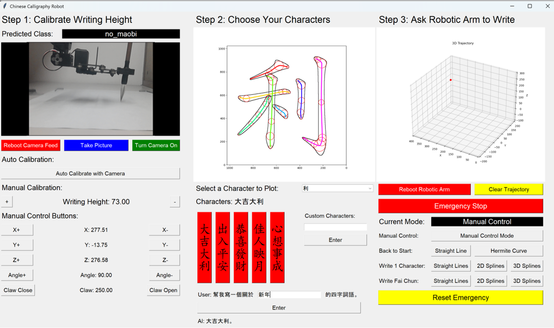 System Block Diagram